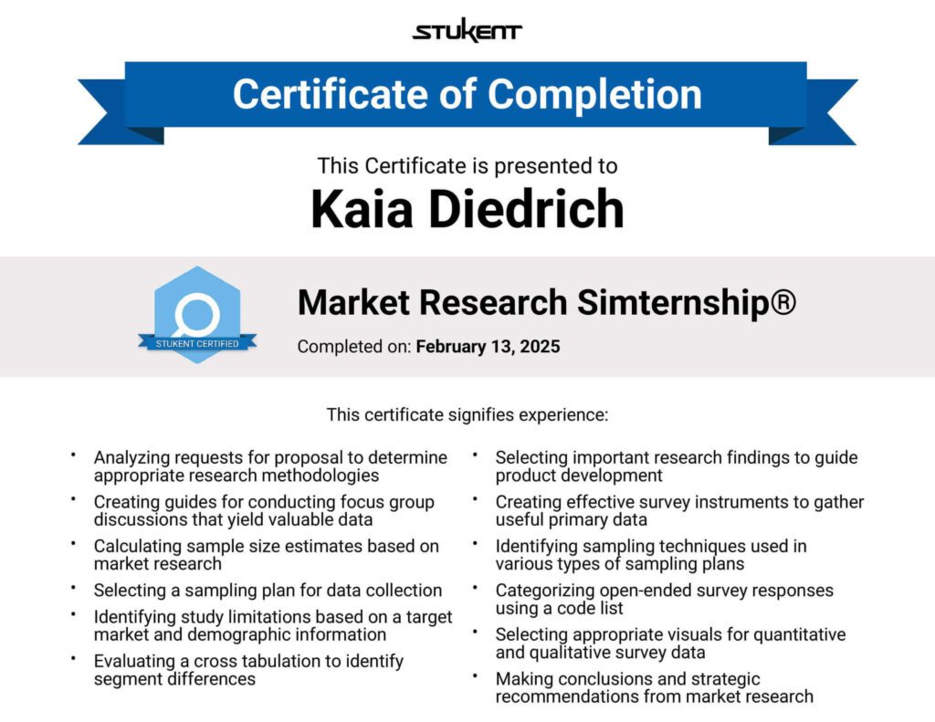 Certificate of completion for market research simulation