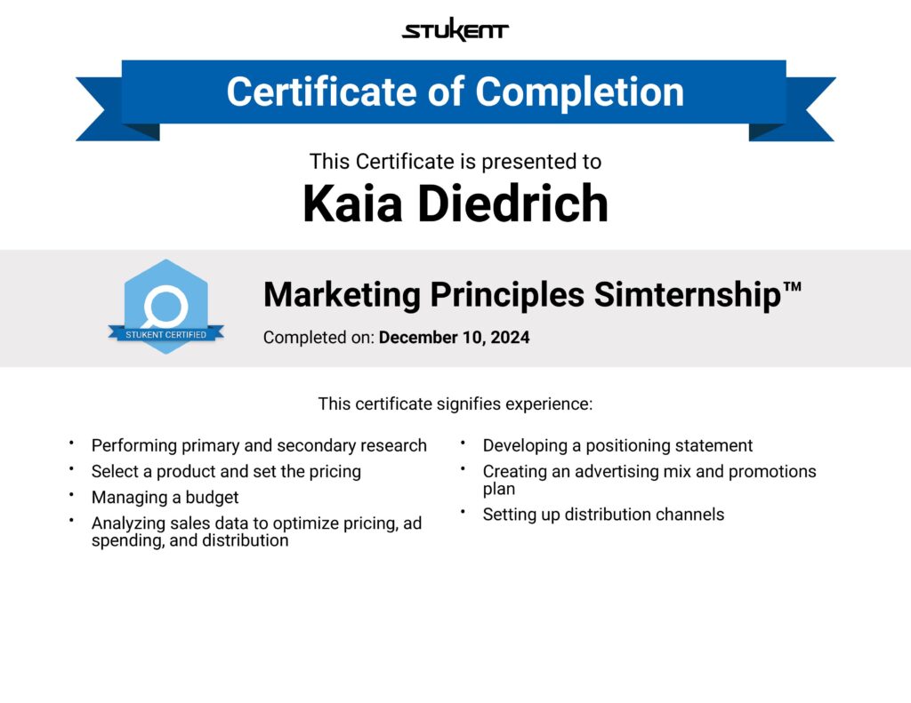 Certificate of Completion for Marketing Principles